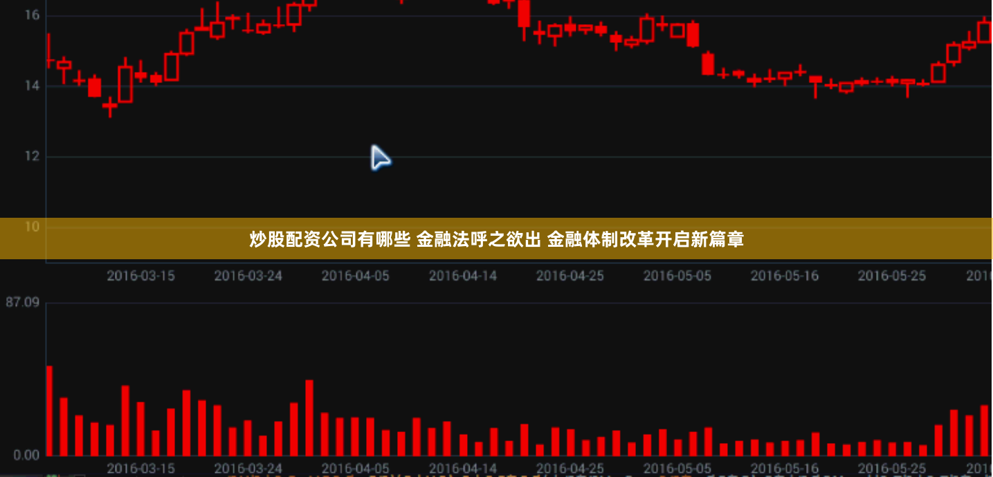 炒股配资公司有哪些 金融法呼之欲出 金融体制改革开启新篇章