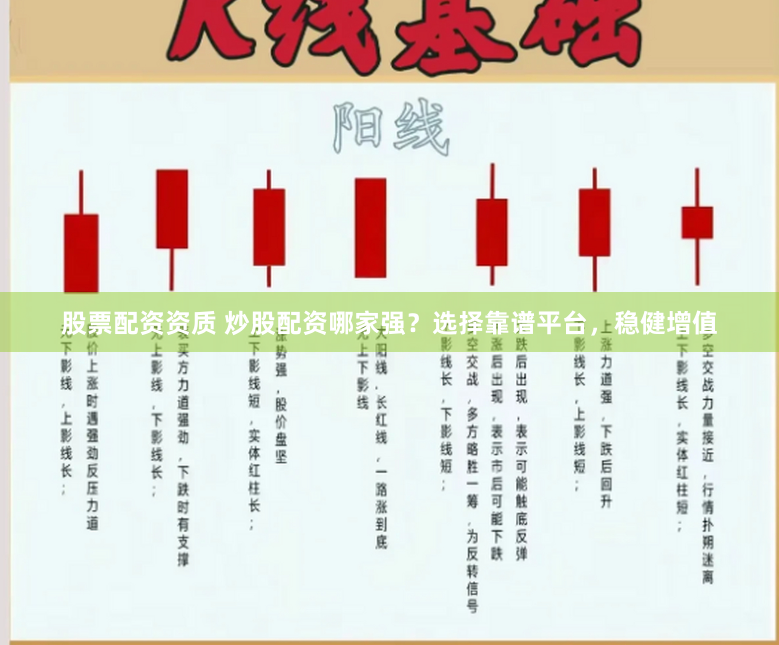 股票配资资质 炒股配资哪家强？选择靠谱平台，稳健增值