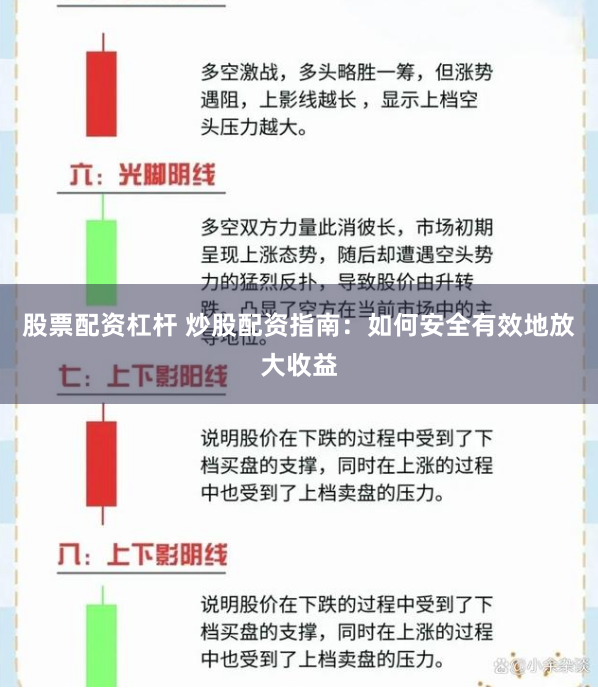 股票配资杠杆 炒股配资指南：如何安全有效地放大收益