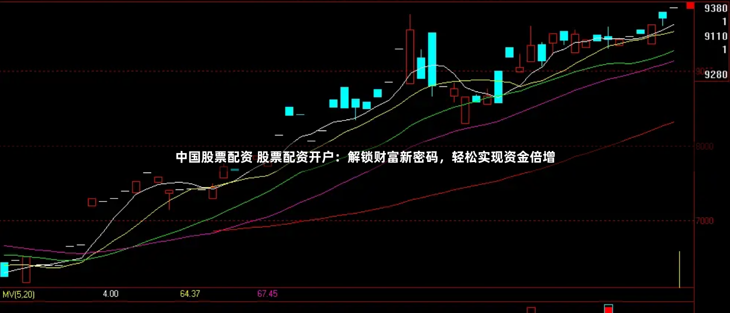 中国股票配资 股票配资开户：解锁财富新密码，轻松实现资金倍增