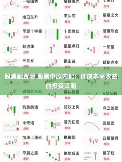 股票配资哪 股票中原内配：低成本高收益的投资策略