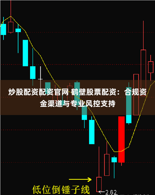 炒股配资配资官网 鹤壁股票配资：合规资金渠道与专业风控支持