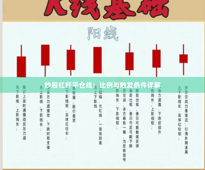 炒股杠杆平仓线：比例与触发条件详解