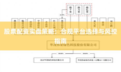 股票配资实盘策略：合规平台选择与风控指南